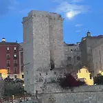 Centro Panoramic